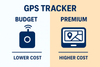 Budget vs. Premium GPS Trackers