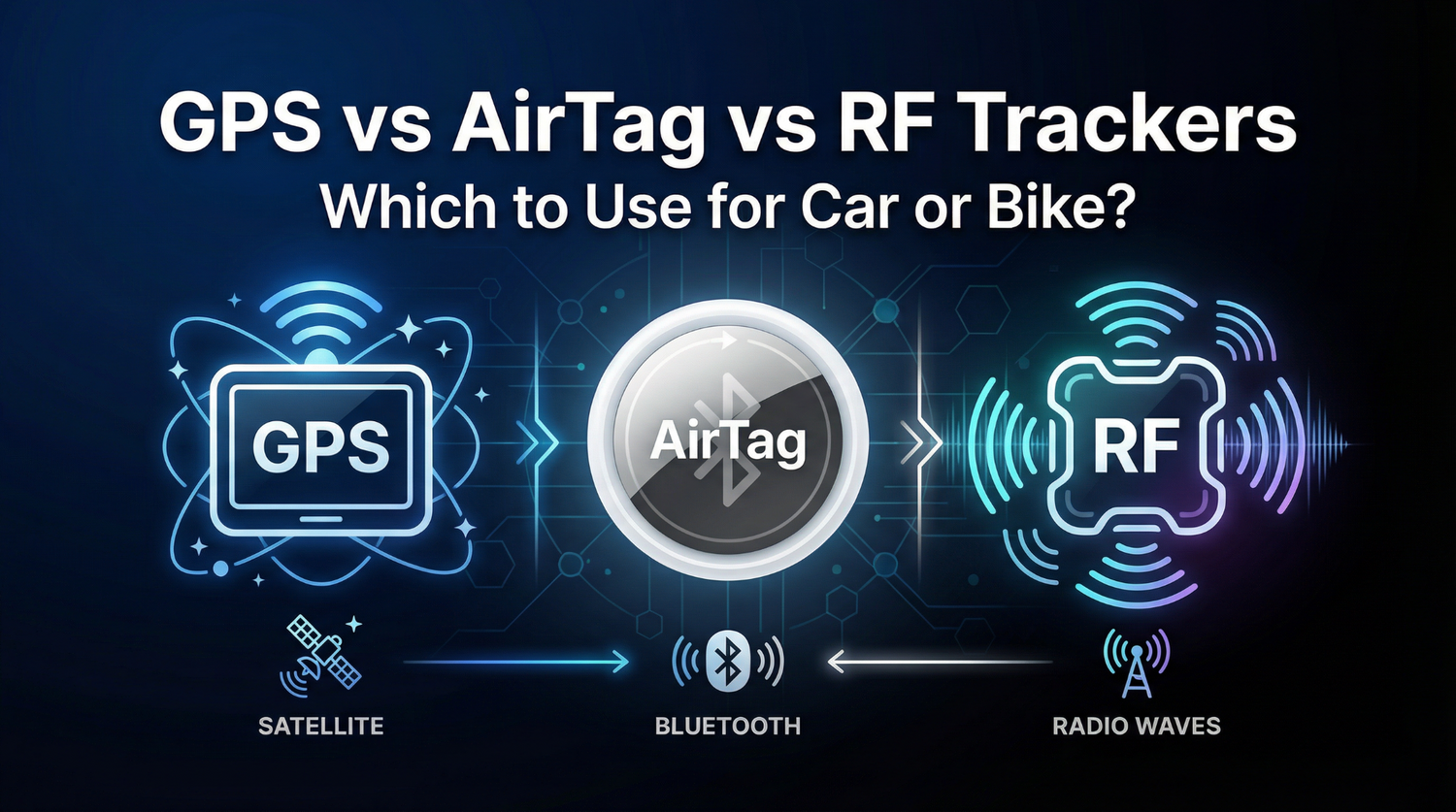 GPS vs AirTag vs RF