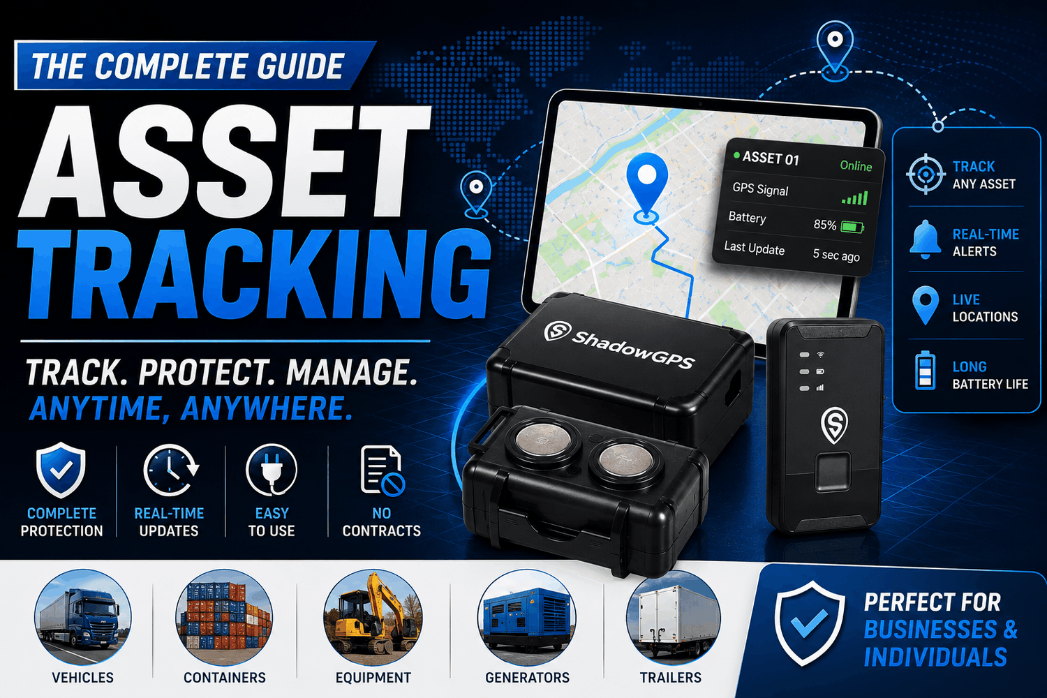 Asset Tracking: The Complete Guide
