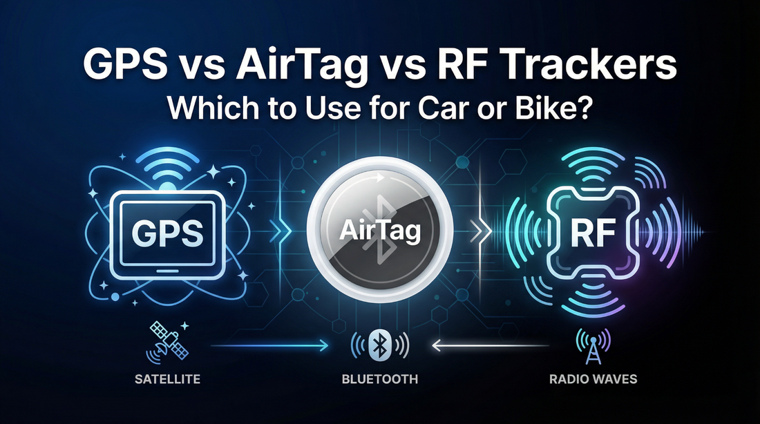 GPS vs AirTag vs RF