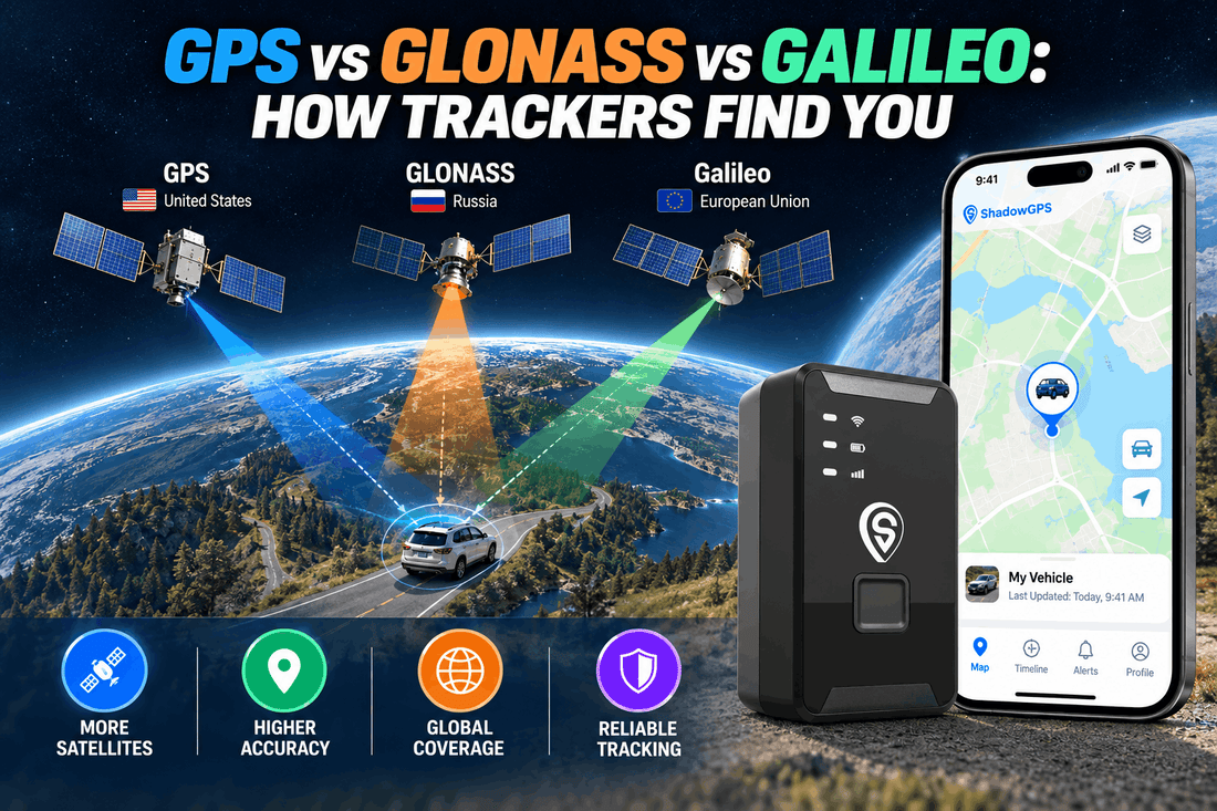 GPS vs GLONASS vs Galileo