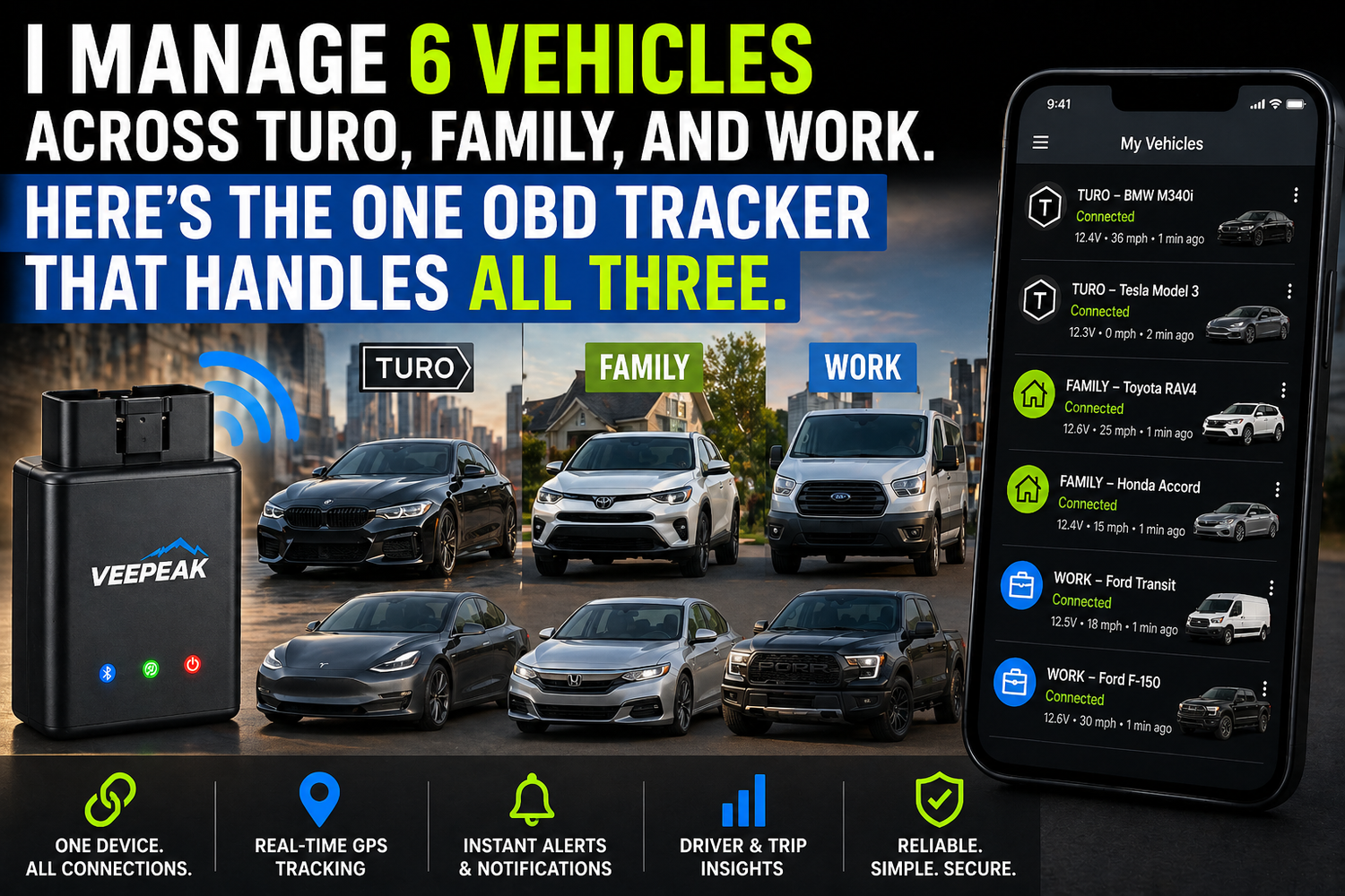 I Manage 6 Vehicles Across Turo, Family, and Work. Here’s the One OBD Tracker That Handles All Three.
