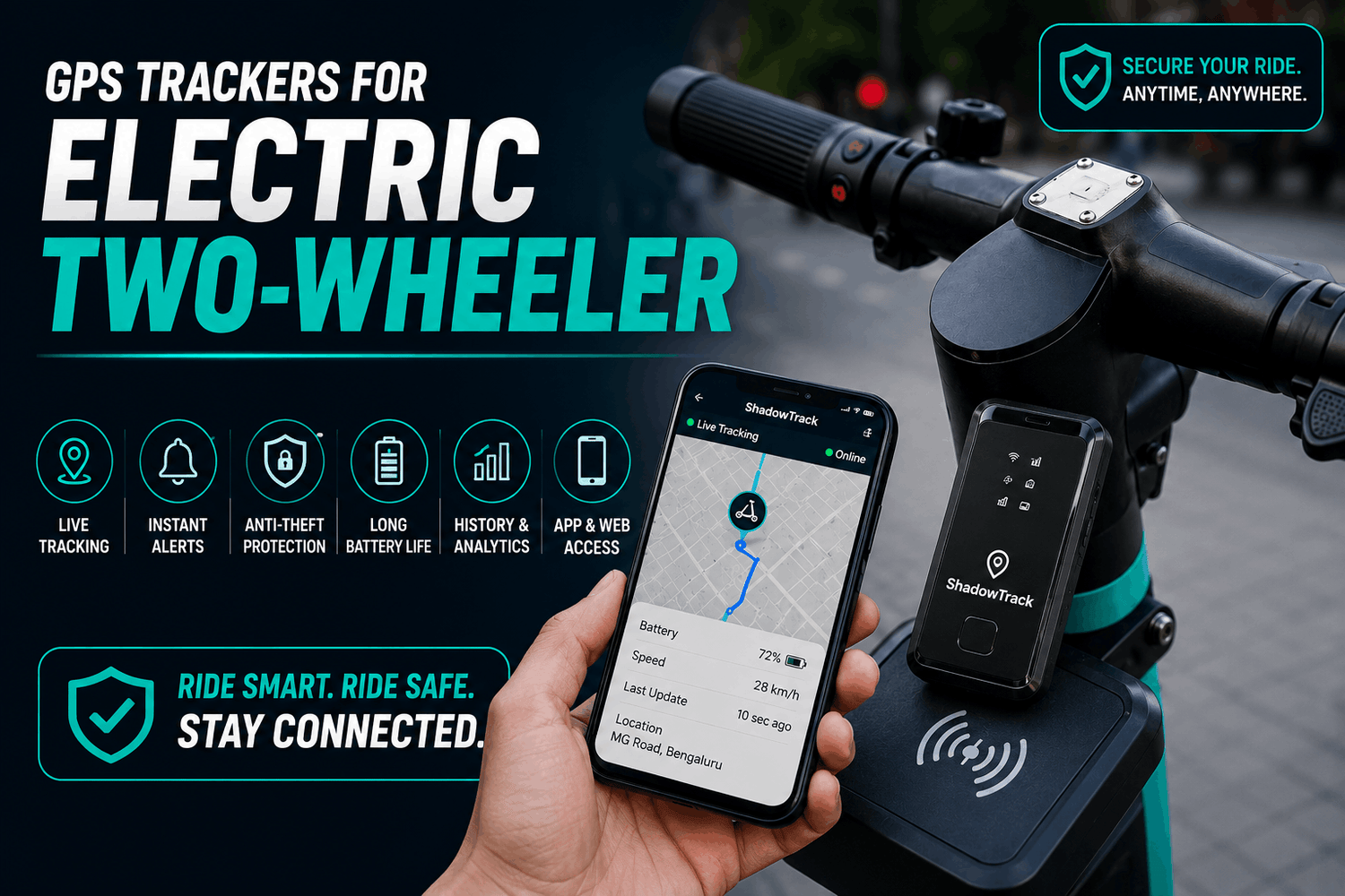 Protecting Your Ride: GPS Trackers for Electric Two-Wheeler