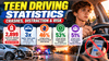 Teen Driving Statistic: Crashes, Distraction & Risk