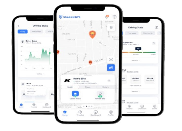 Why Every Business Needs an Asset Tracking GPS and Fleet Tracking App for Seamless Operations?