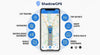 5 GPS Safety Features That Protect School Children