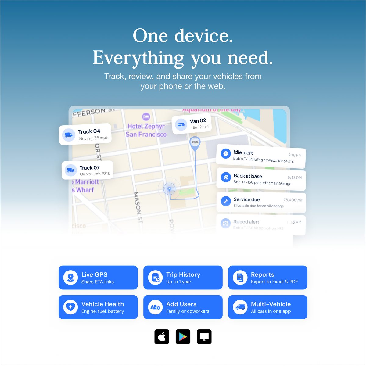 ShadowAuto - OBD-II GPS Tracker