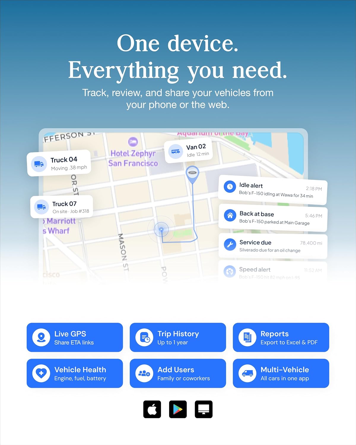 ShadowAuto GPS tracker feature highlights