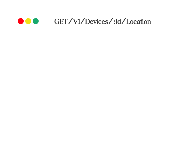 API preview
