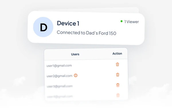 ShadowGPS app showing GPS tracking