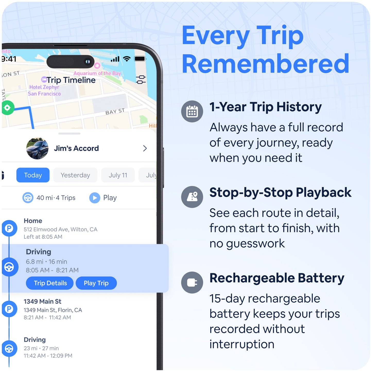 ShadowTrack - Battery powered GPS Tracker